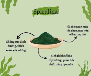 Viên uống Orihiro bổ sung Glucosamine + Spirulna hộp 900 viên